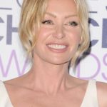 Portia De Rossi After Cosmetic Surgery 150x150