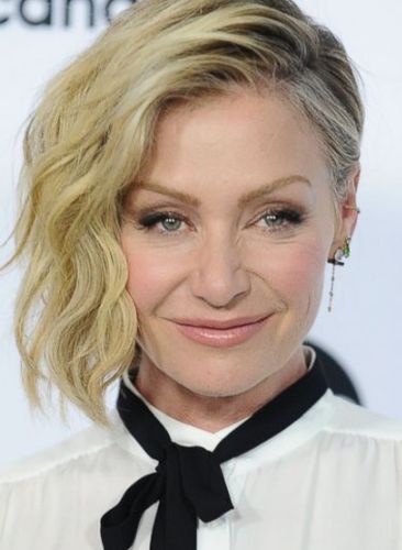 Portia De Rossi After Surgery Procedure