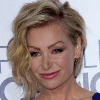 Portia De Rossi Plastic Surgery: Changes over the Years