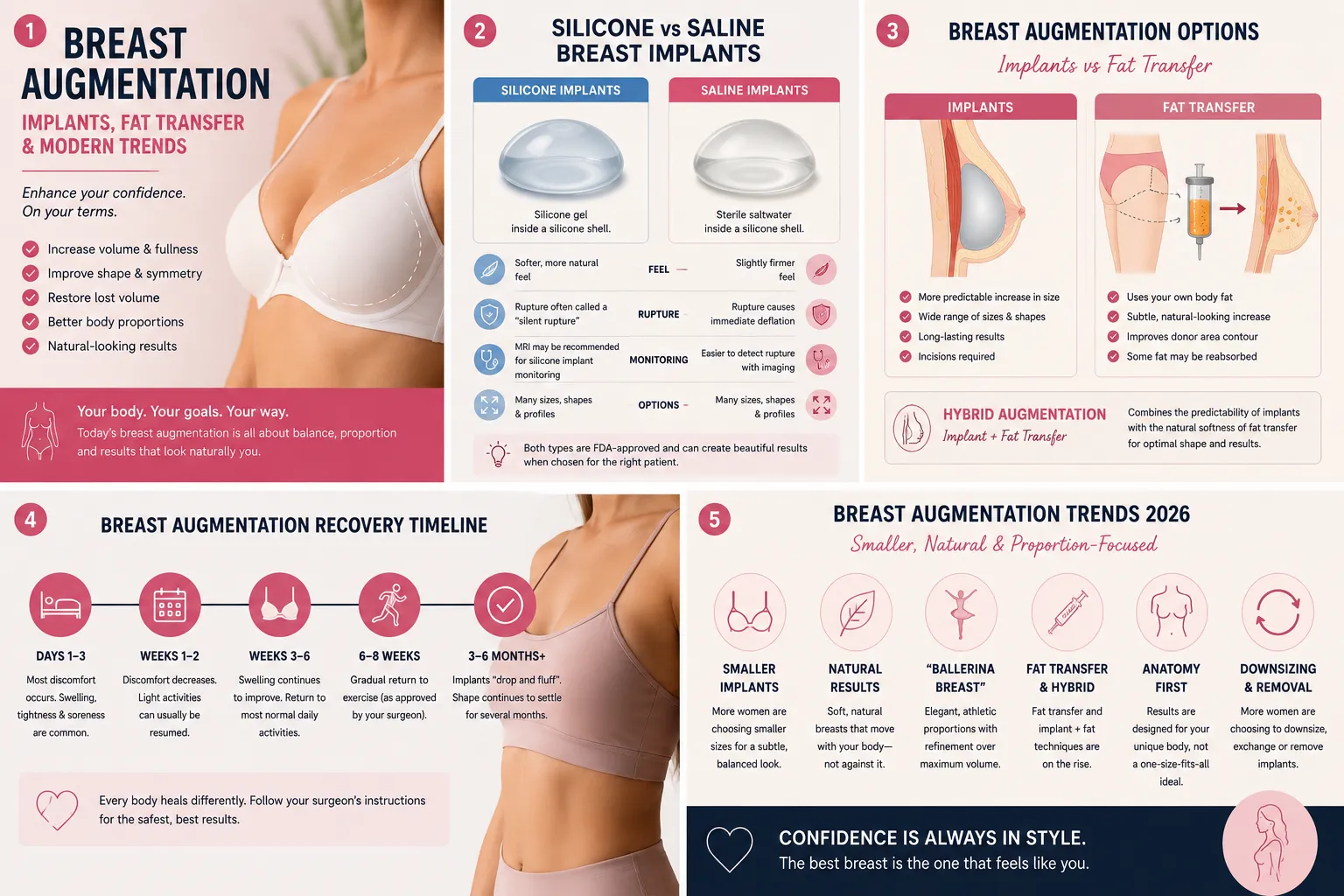 Breast Augmentation Info Breast Augmentation Info