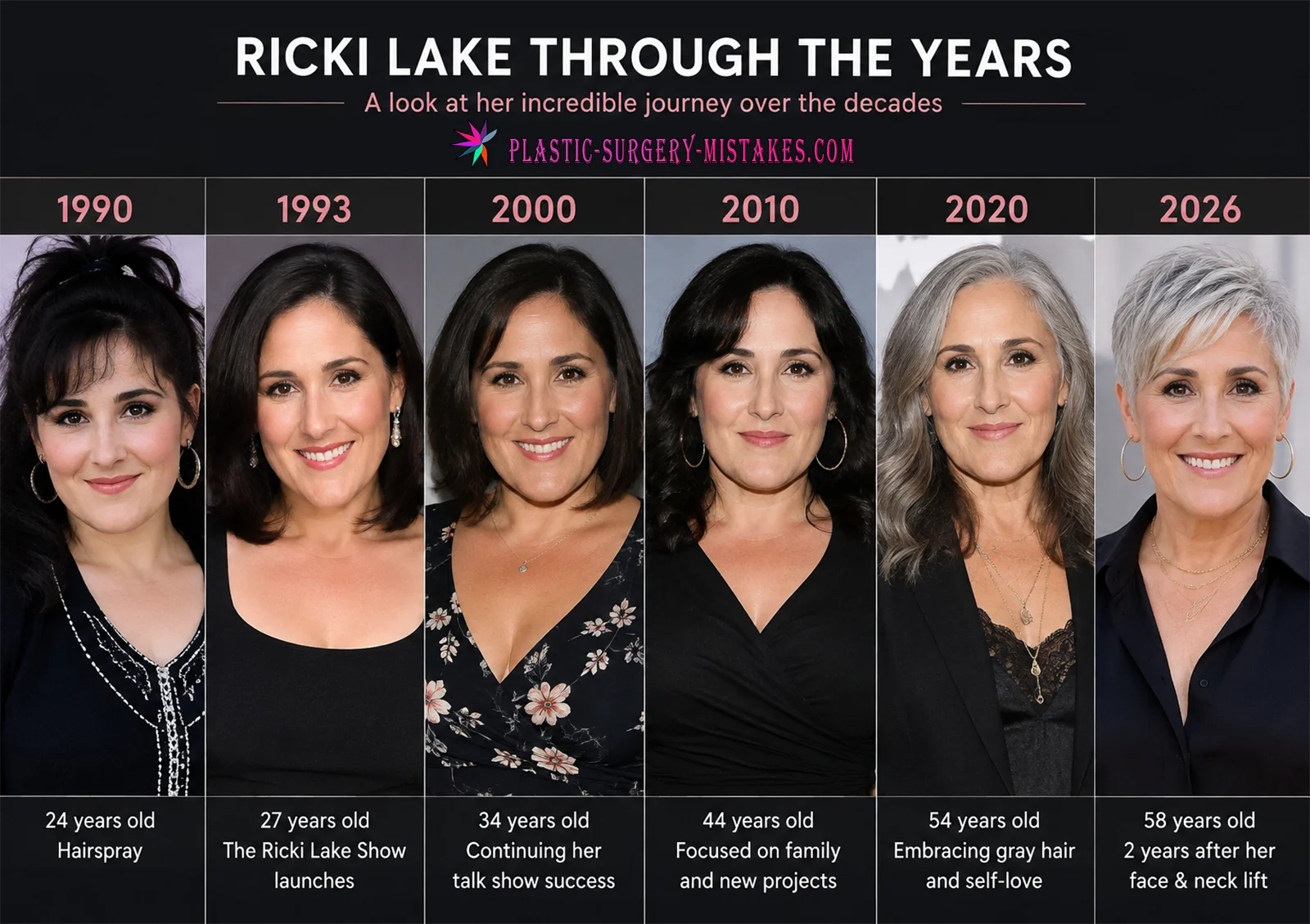 Ricki Lake Through The Years Ricki Lake Through The Years